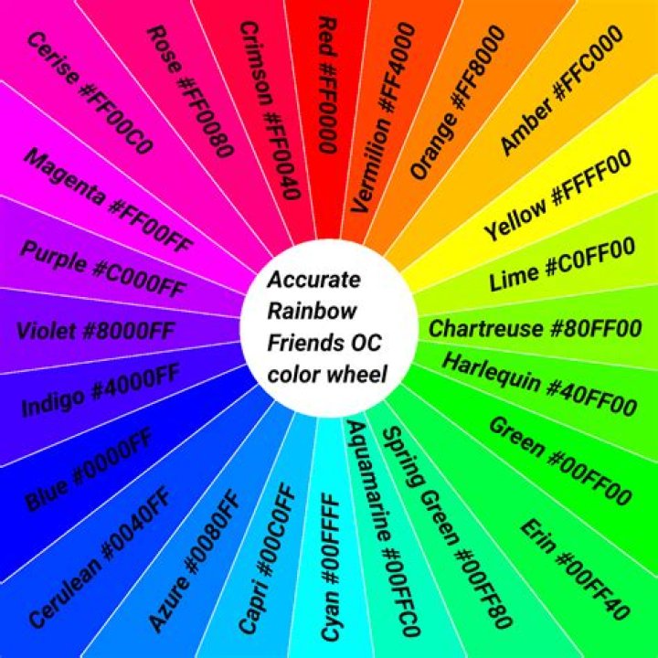 What Is The Hex Code For Rainbow