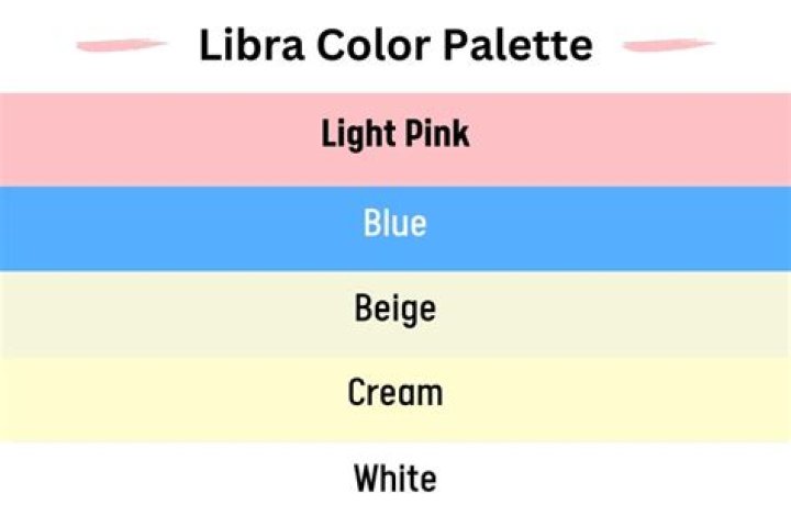 What Is The Libra Color