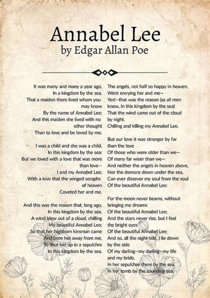 What is the main theme of the poem Annabel Lee?