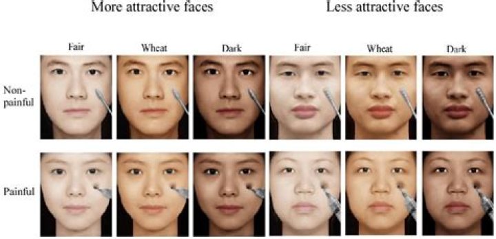 Quick Answer: What Is The Most Attractive Skin Color