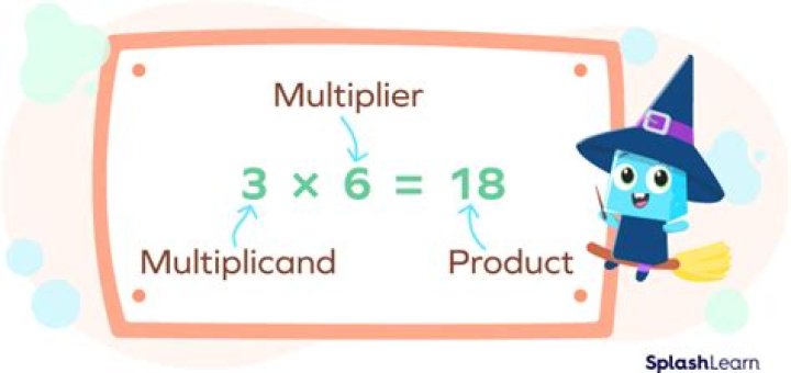 Question: What Is The Product Of 3 And 3