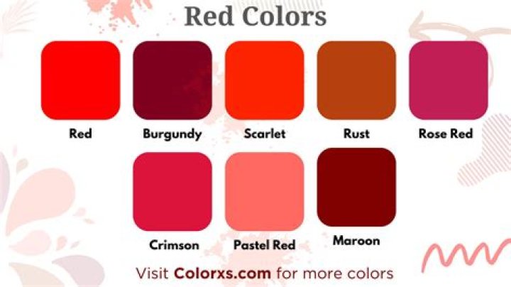 Quick Answer: What Is The Reddest Red