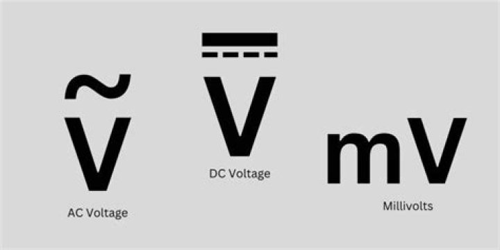 What Is The Symbol For Ac Voltage