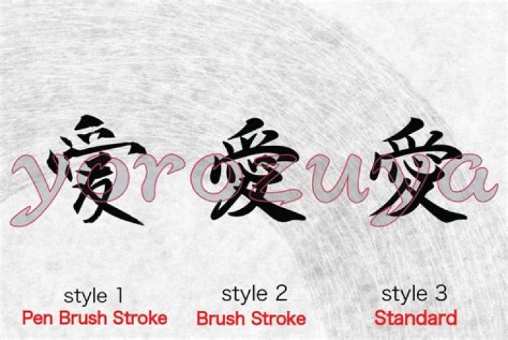 Quick Answer: What Is The Symbol For Love In Japanese