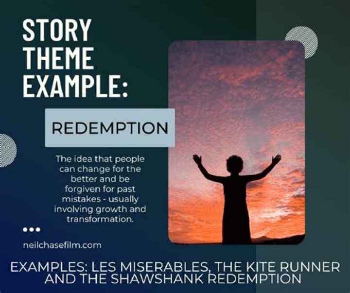 What is the theme of the story my life as a bat?