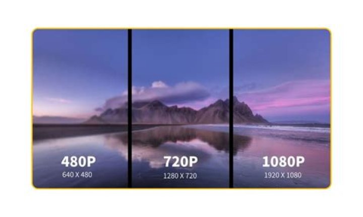 Quick Answer: What Quality Is 360P