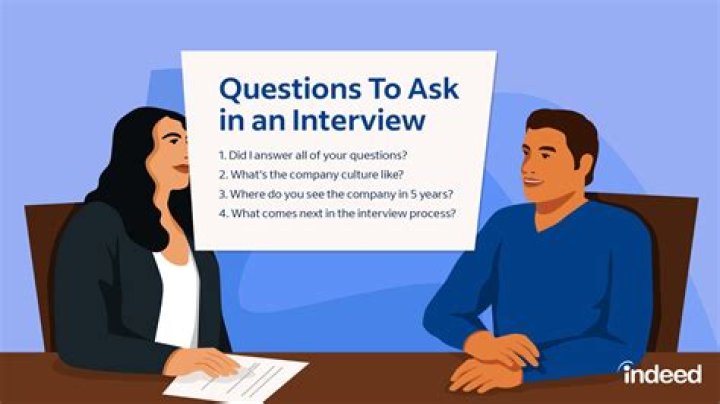What questions do they ask in a CI Polygraph?