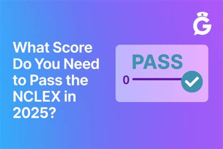 What should I score on UWorld to pass Nclex?