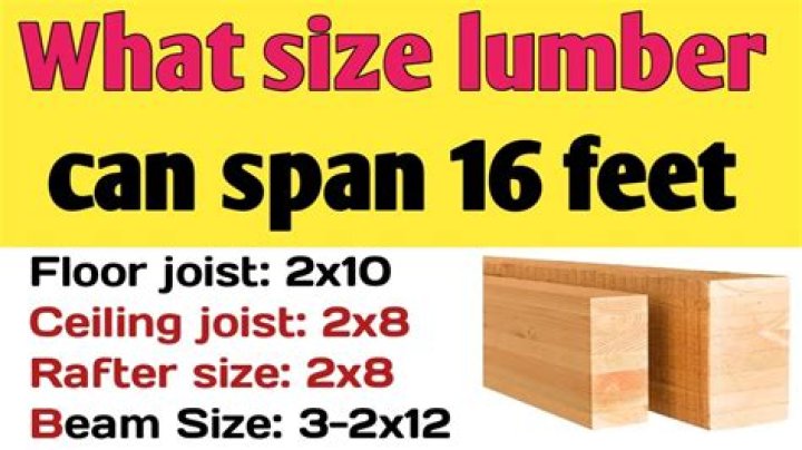 What Size Beam To Span 18 Ft