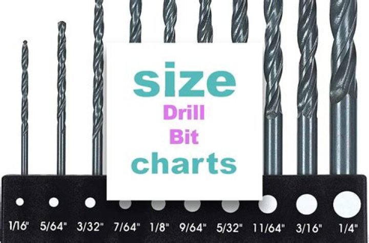 Quick Answer: What Size Drill Bit For 6Mm Tap