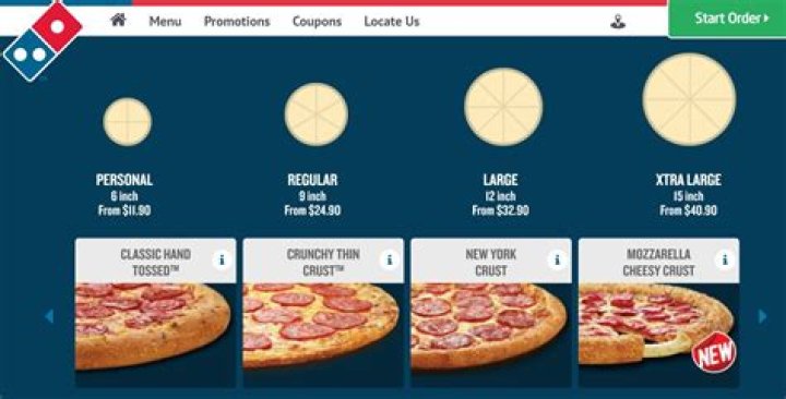 Quick Answer: What Size Is A Dominos Small Pizza