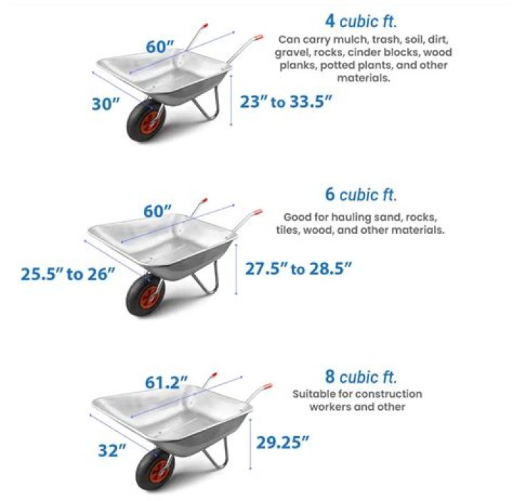 What size is a standard wheelbarrow tire?