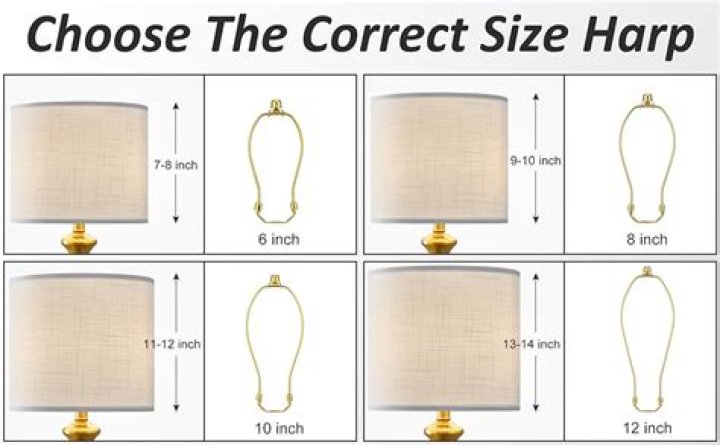 Quick Answer: What Size Lamp Harp Do I Need
