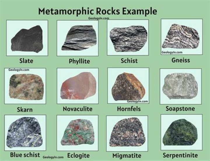 Quick Answer: What Type Of Rock Is Marble