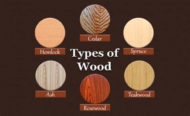 Question: What Types Of Woods Are Used In Art Crafts
