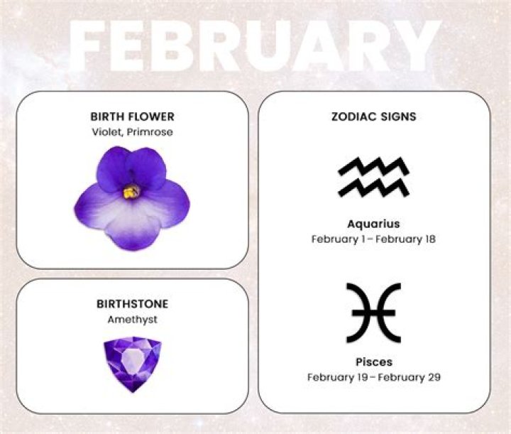 Question: What Zodiac Is February 14