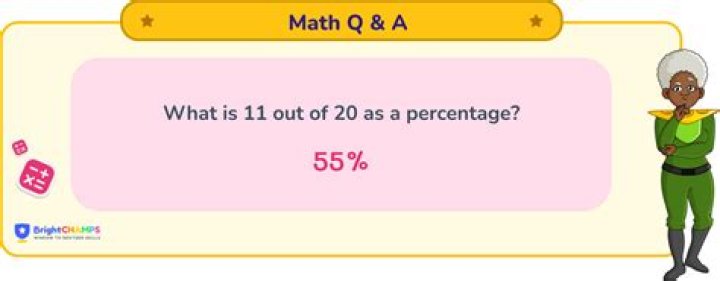 Question: Whats 11 Out Of 20 As A Percentage