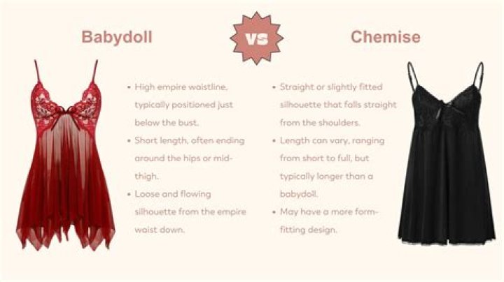 Quick Answer: Whats The Difference Between A Teddy And Baby Doll