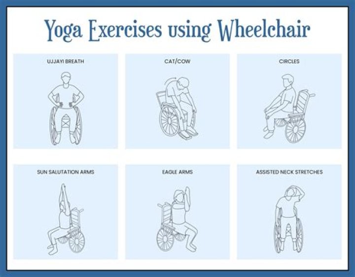 I went from fit and healthy to wheelchair bound in days - I faint when I stand and my jaw dislocates when I do my teeth