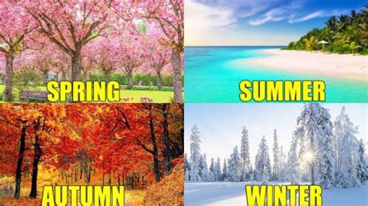 When Is Summer In America