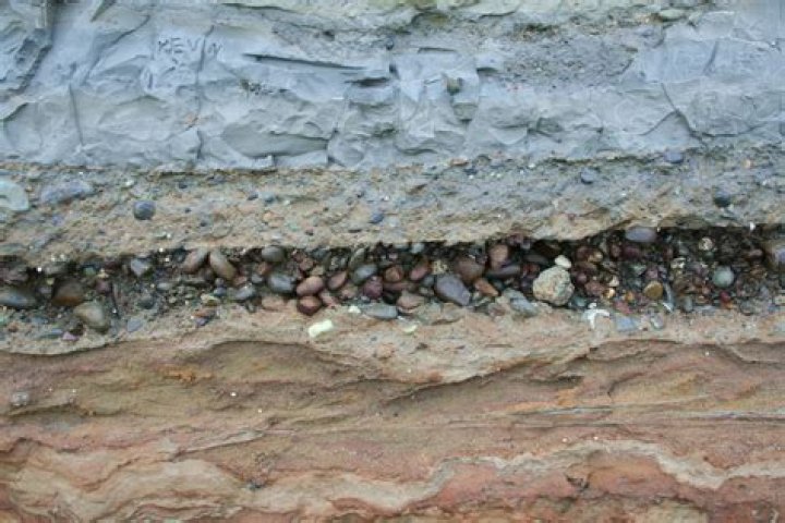 Quick Answer: Where Does Clay Come From