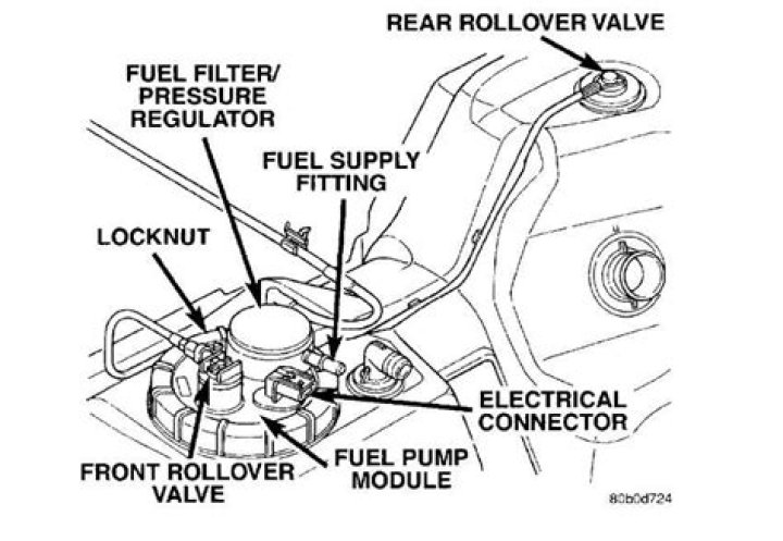 Where is the fuel filter on a 2005 Dodge Ram?