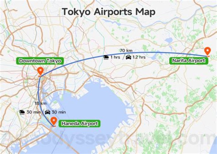 Which airport is closer to Oceanside CA?