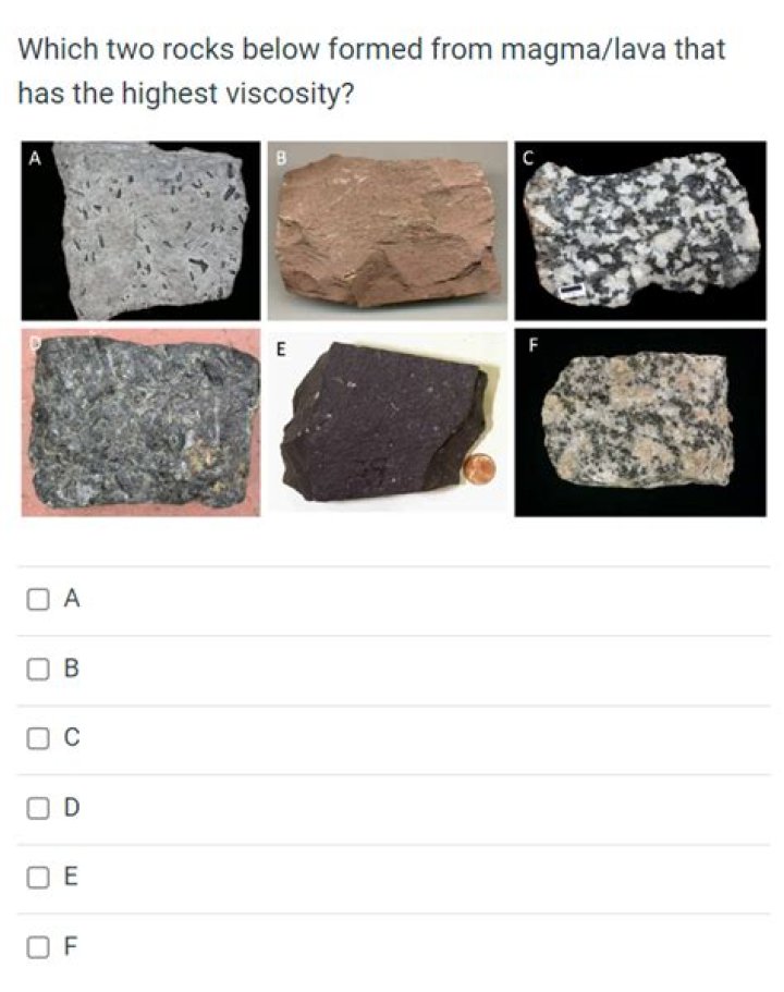 Quick Answer: Which Of The Following Would Have The Highest Viscosity