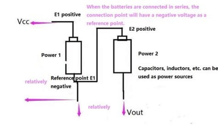 Question: Which Side Of The Battery Is Positive And Negative Diagram