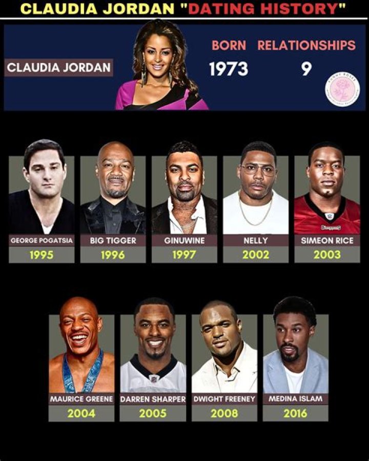 Who is Big Tigger Dating Now? – Past Relationships, Current Relationship Status, and Rumours