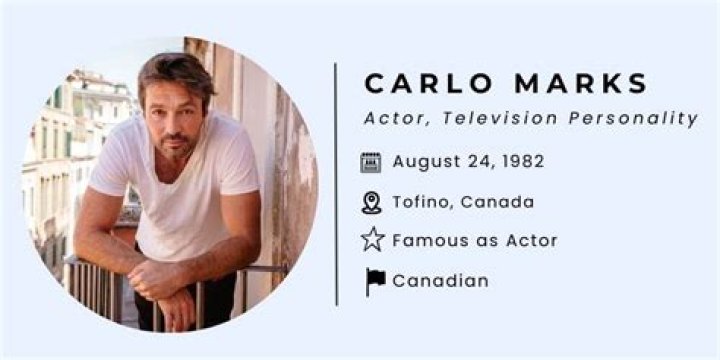 Who is Carlo Marks Dating Now? Exploring His Past and Current Relationship Status