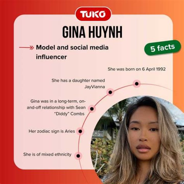 Who is Gina Huynh? Wiki, Age, Bio, Net Worth, Career, Relationship, Family