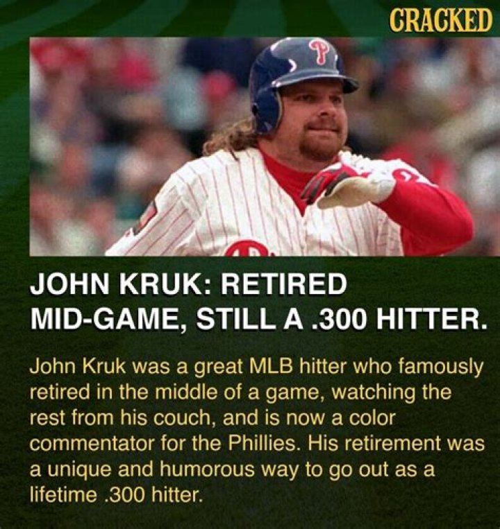 Unraveling The Mystery: Who Is John Kruk Married To?