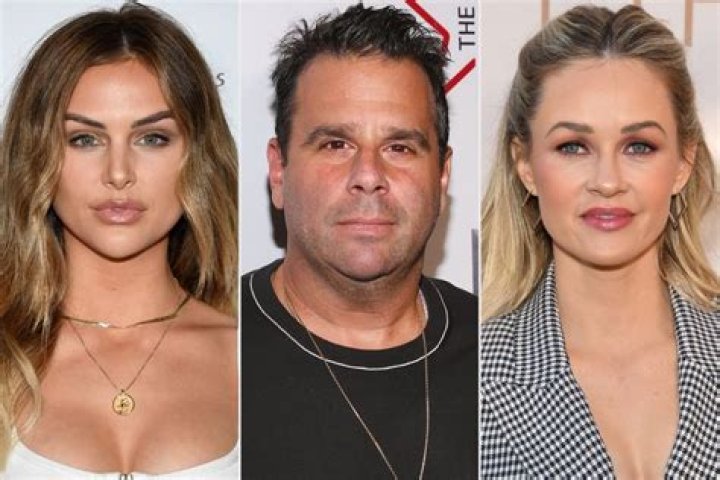 Who is Lala Kent? | Wiki, Age, Bio, Net Worth, Career, Relationship, Family