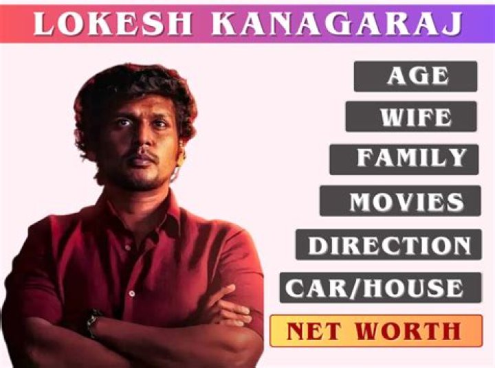 Who is Lokesh Kanagaraj? | Wiki, Age, Bio, Net Worth, Career, Relationship, Family