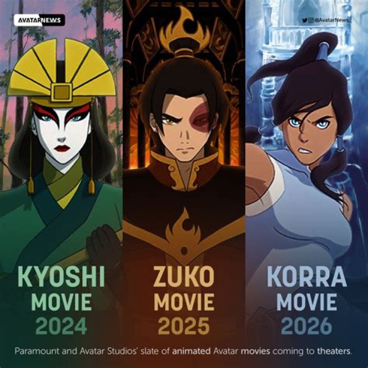 Question: Who Is The Avatar After Korra
