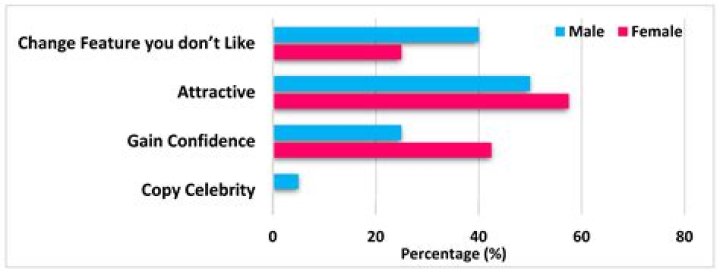 Jane Edmondson Wiki, Biography, Net Worth, Age, Career, Relationship, Family