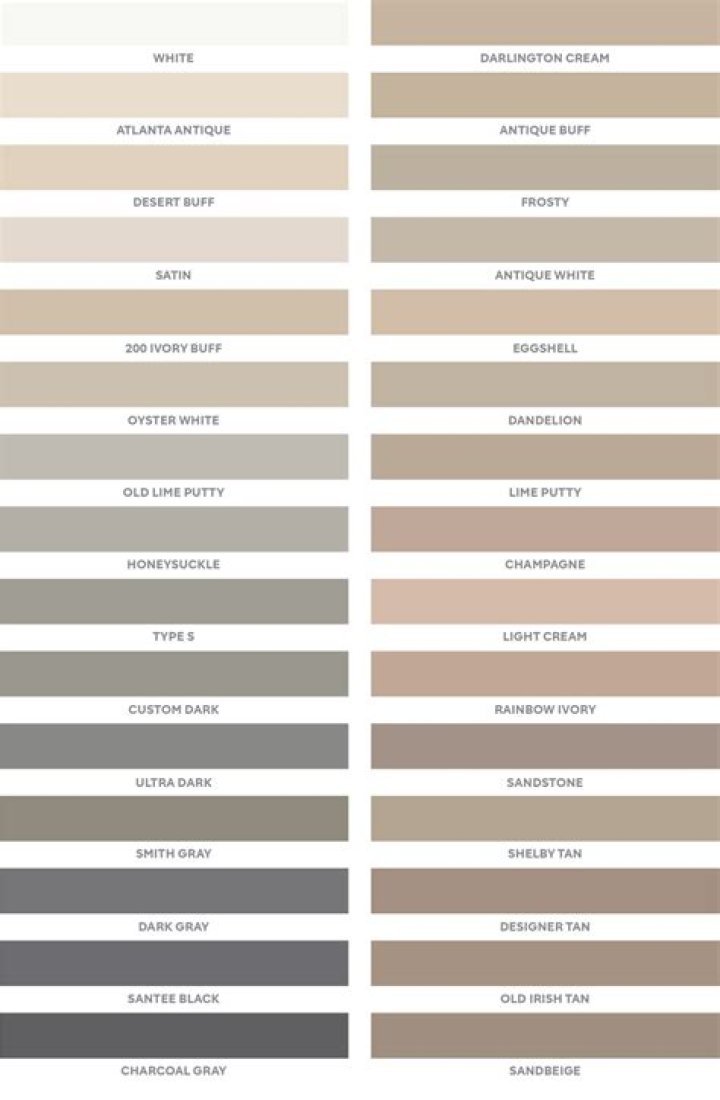 Quick Answer: Will Tile Mortar Stick To Wood