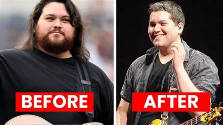 Wolfgang Van Halen Weight Loss: A Journey To Health And Fitness