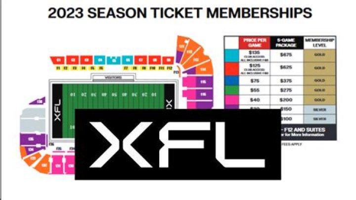 XFL Already Reserving Season Tickets & Selling Merchandise