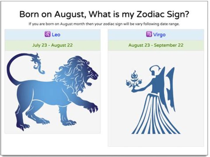 Zodiac Signs For August 14: Unveiling The Celestial Influence