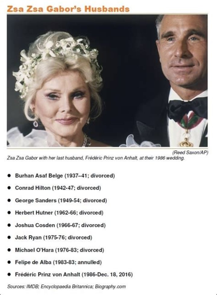 Zsa Zsa Gabor's Husband Speaks at Her Funeral